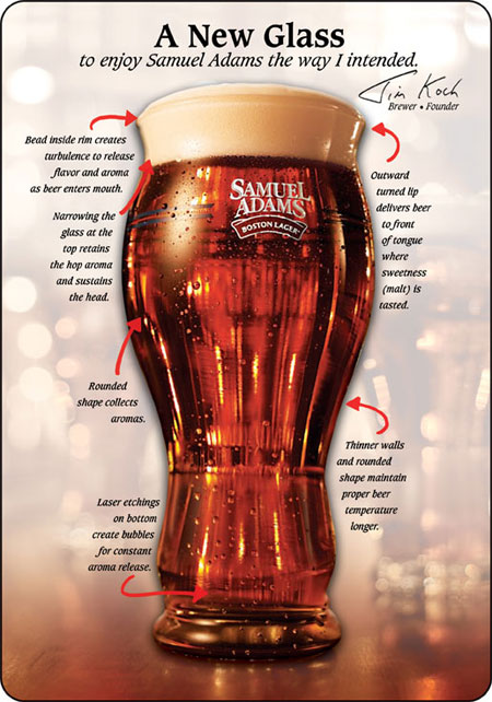 NOS Samuel Adams beer glass pint shaker 