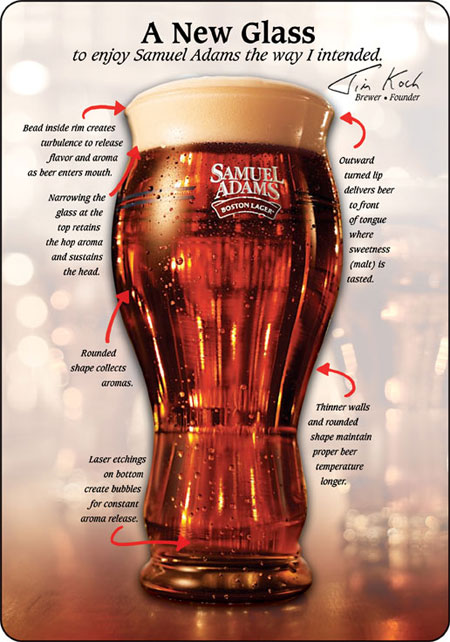 Samuel Adams Glass