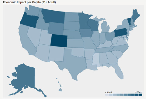 Economic impact of craft beer